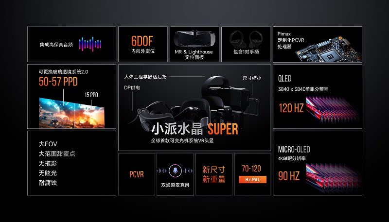 小派科技2024全球發布會：Crystal系列VR頭顯新品震撼亮相，無線VR技術再進一步！-93913.com-XR信息與元宇宙產業服務