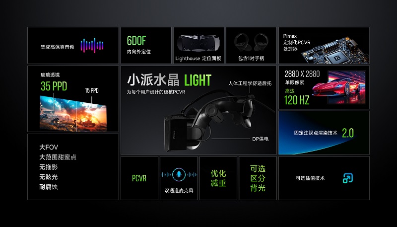 小派科技2024全球發布會：Crystal系列VR頭顯新品震撼亮相，無線VR技術再進一步！-93913.com-XR信息與元宇宙產業服務