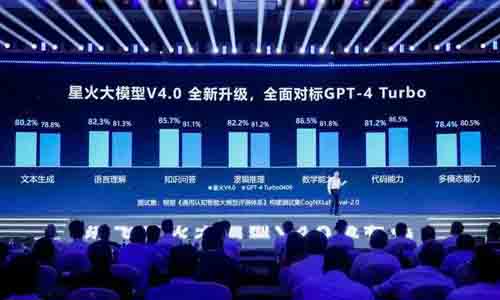 科大訊飛表示，其LLM完全在華為平臺上進行訓練